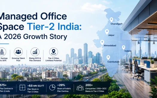 Featured image illustrating the growth of managed office space in Tier-2 India in 2026, showing a modern managed office, a map of India highlighting key Tier-2 cities including Jaipur, Chandigarh, Ahmedabad, Indore, and Coimbatore, alongside business growth icons and statistics on flex office expansion, GCC growth, cost savings, and commercial real estate trends.